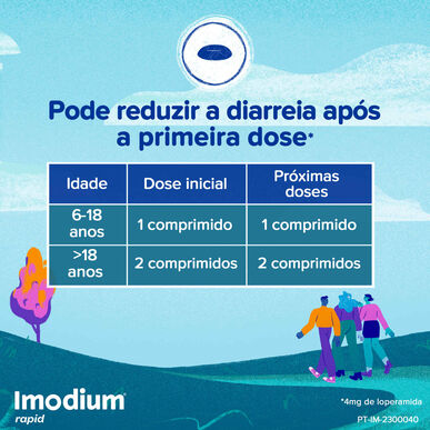 Imodium Snabbbehandling mot diarré 10 tabletter