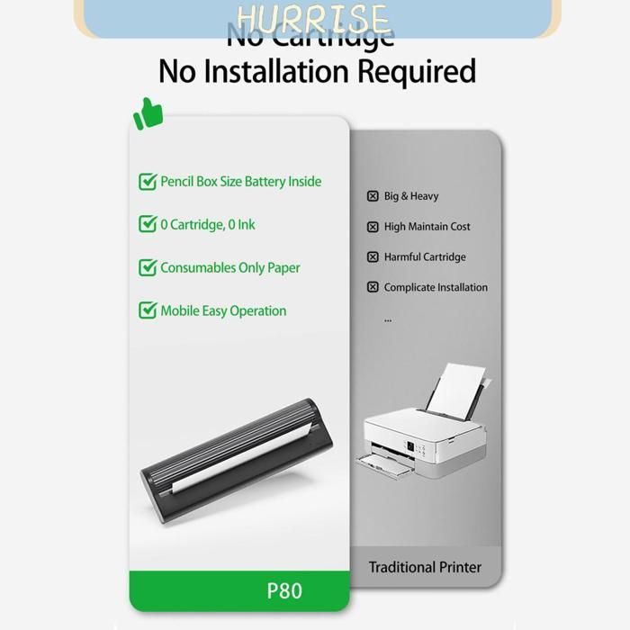 Stampante termica Tbest, stampante per carta A4 con trasferimento termico diretto, 300 dpi, wireless, mini stampante da tavolo, confezione nera