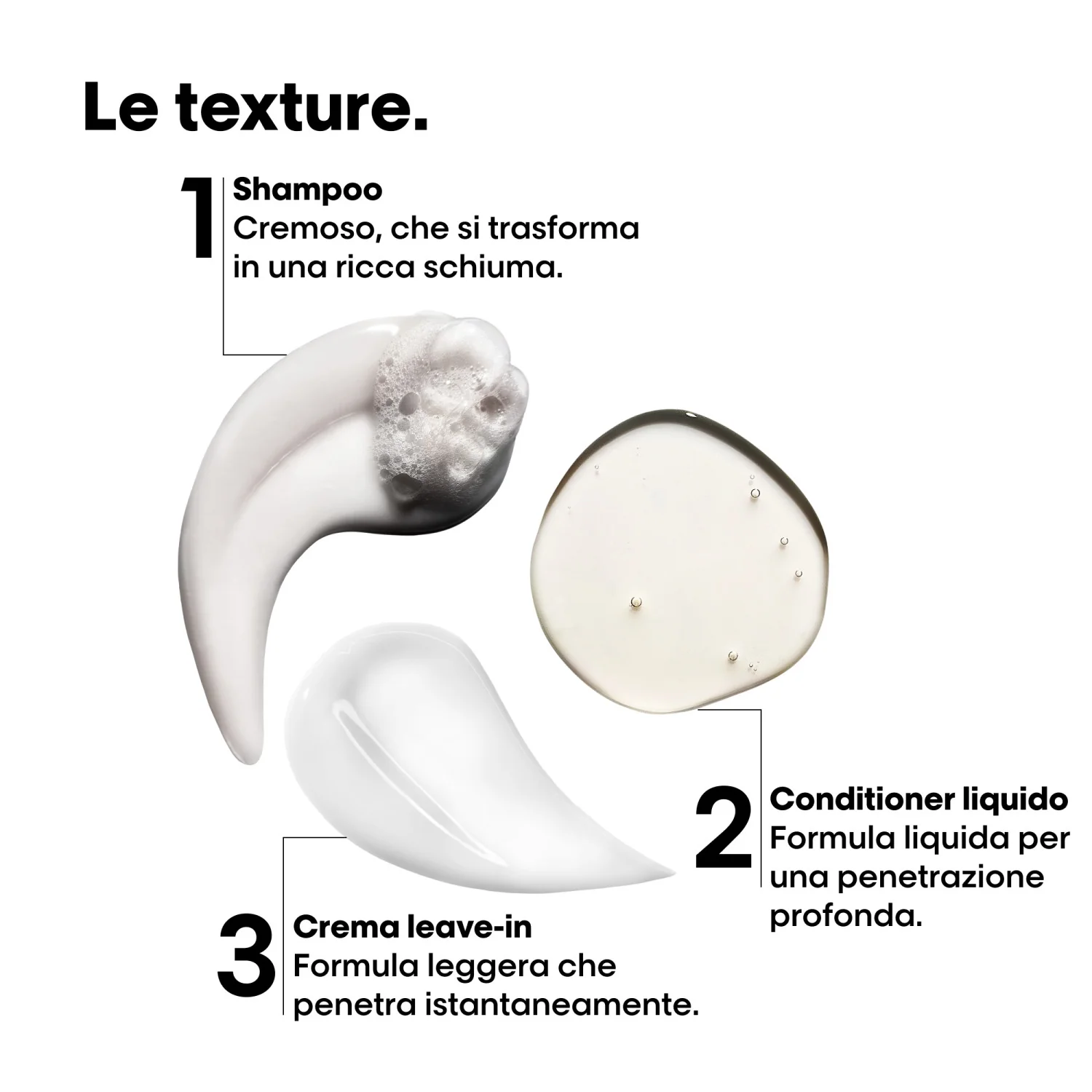 SERIE EXPERT New Cofanetto Natale Absolut Repair Molecular Trio - Cofanetti per Capelli