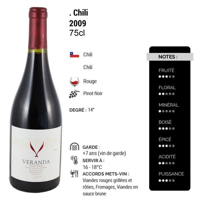 Chili Veranda Pinot Noir Tinto 2009 - Caja de 6 x 75cl - Bodega Corpora - Vino Tinto - Origen: Chile - Variedad de uva: Pinot Noir