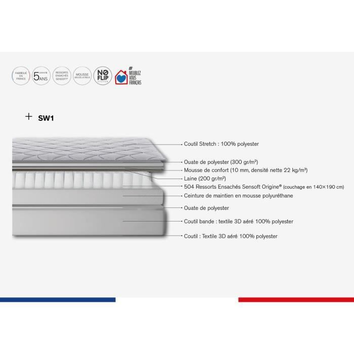 SIMMONS SW1 Ensemble 160 x 200 matelas + sommier - Ep. 23 cm - No Flip - Ressorts ensachés - Ferme - Fabriqué en France