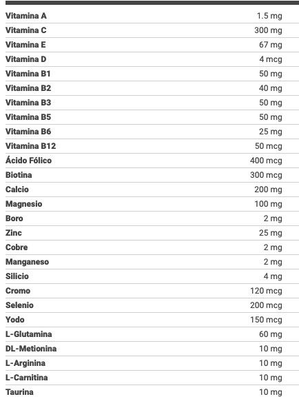 Multivitamin za muškarce dodatak prehrani u kapsulama Multivitamini