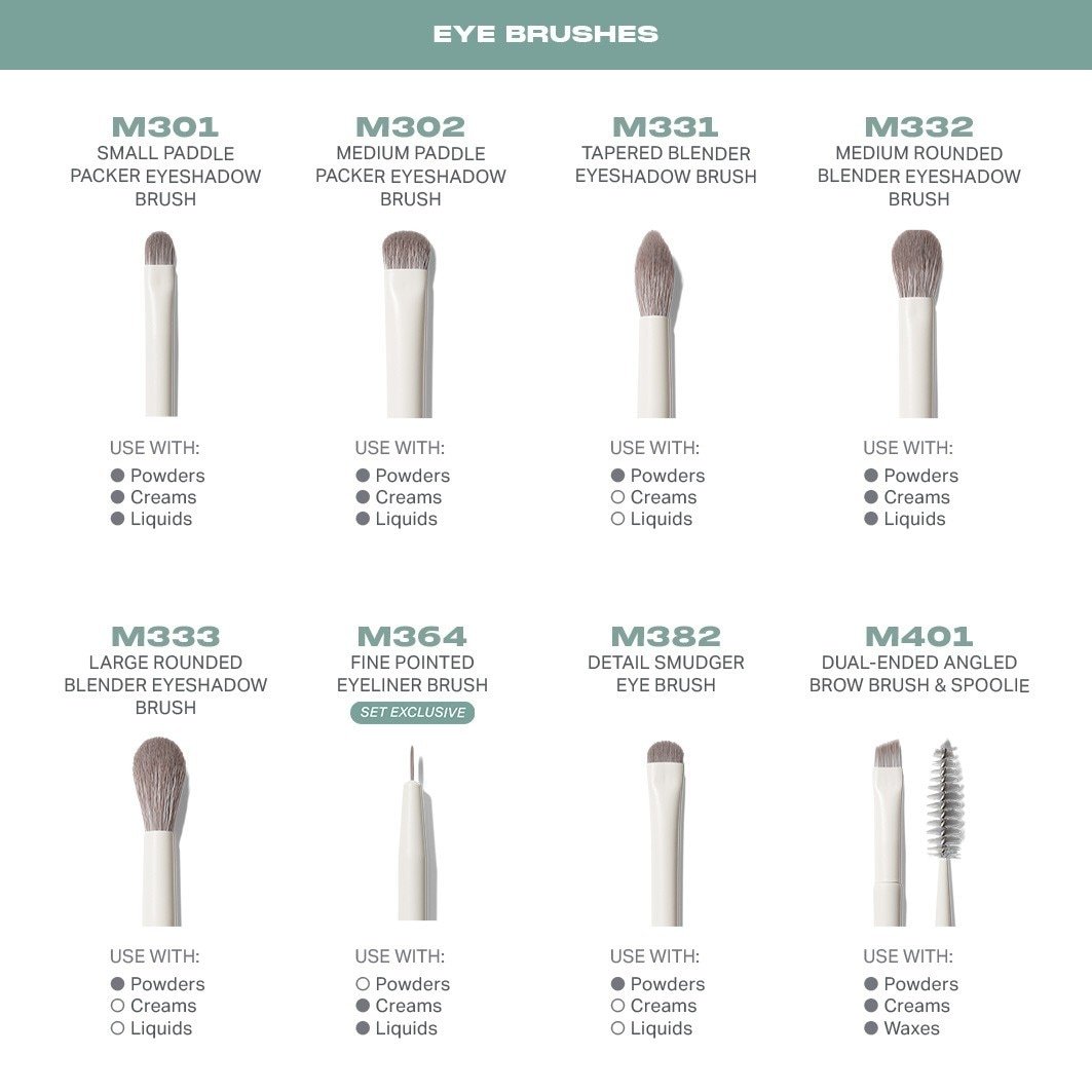 Sada štetcov Morphe Ready Brush Set, Pro 16-dielna sada štetcov na tvár a oči - 1 kus