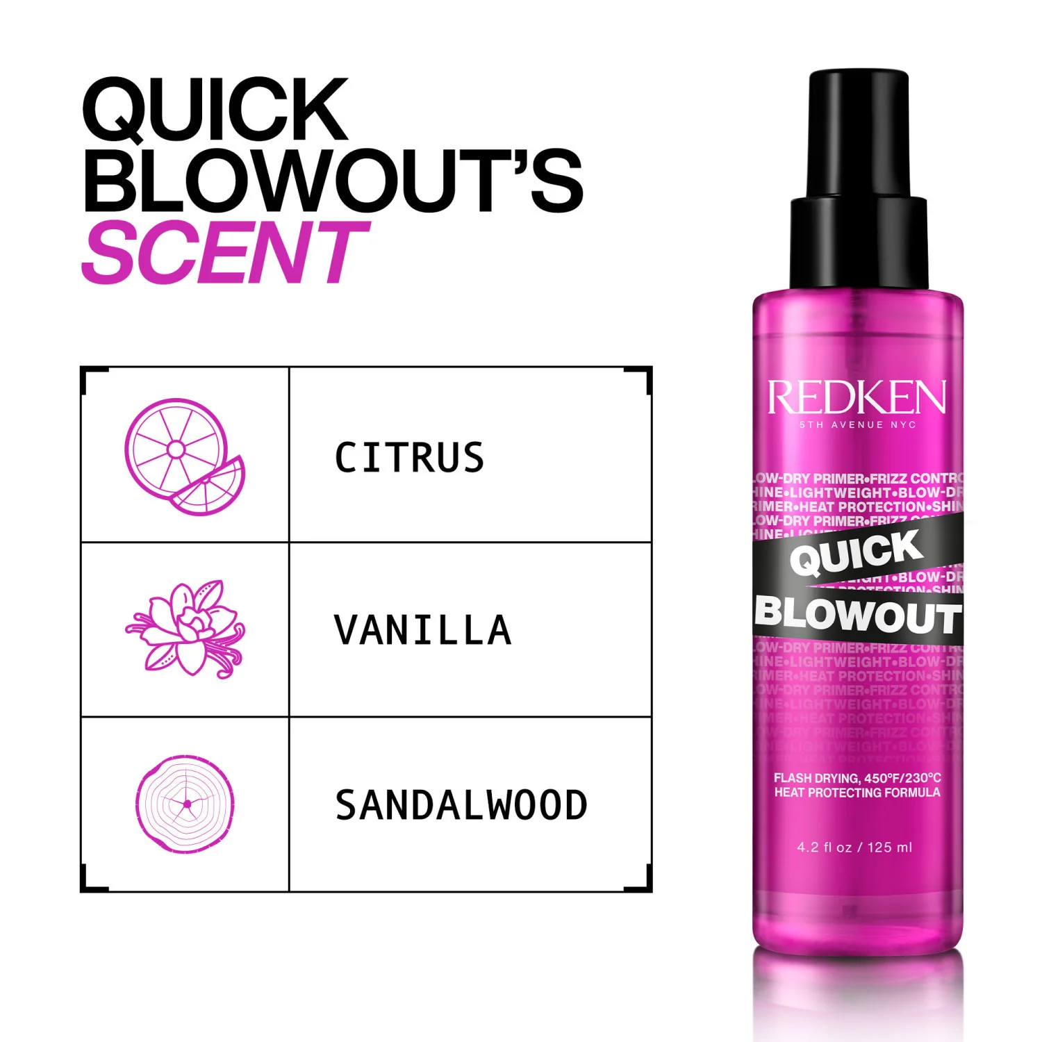 Styling Quick Blowout - Spray Termo Protettivo