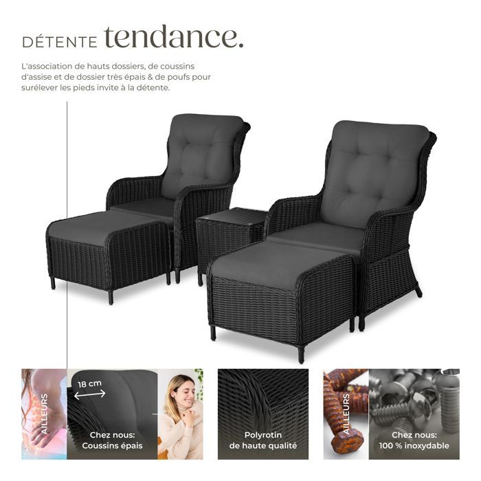 Muebles de jardín - TECTAKE - BENISSA, conjunto de tumbonas desmontables para 2 a 4 personas con mesa - Negro/Gris