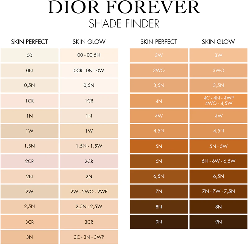 Podkladová báza DIOR Dior Forever Hydra Nude pre prirodzený vzhľad
