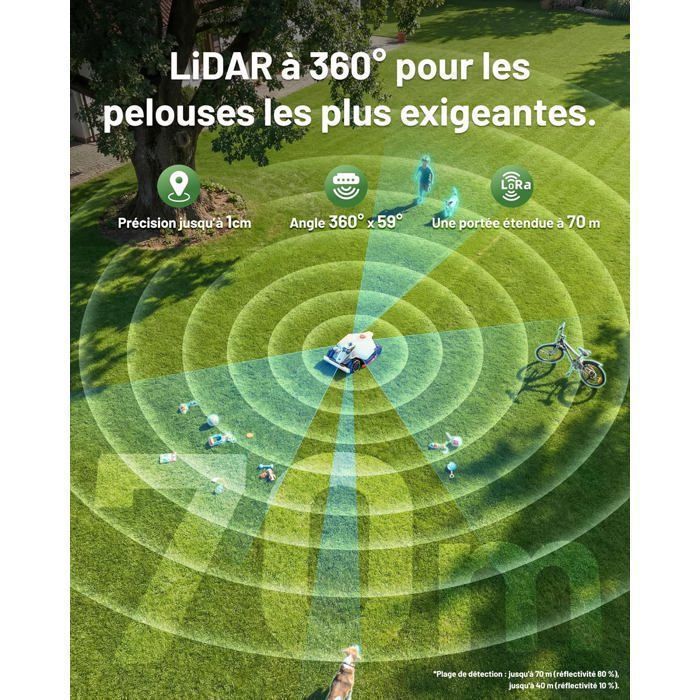 MAMMOTION LUBA 3 AWD 5000 Robot Tondeuse sans fil périphérique,LiDAR 360°+NetRTK+vision IA dual caméra, jusqu'à 5000m²,Pente 80%