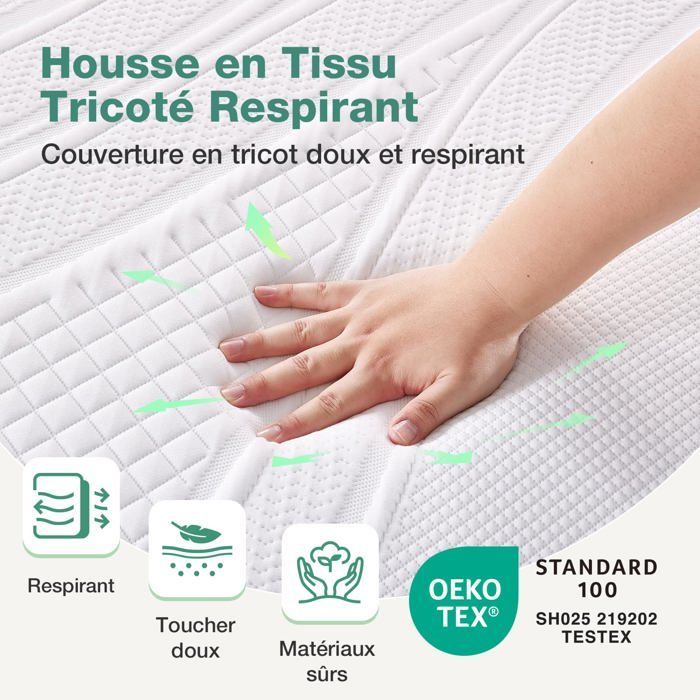 Novilla Surmatelas 140x190, 5CM, Surmatelas en Mousse à Mémoire de Forme Gel, Mousse Confort, Doux pour la Peau et Doux, avec