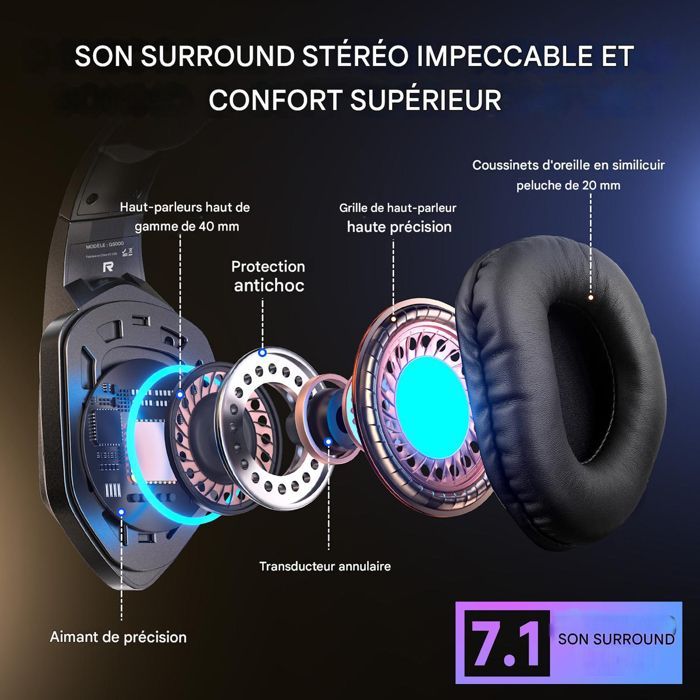 Auriculares gaming con cable 7.1, micrófono con cancelación de ruido, LED RGB, compatibles con PS5/PS4/Xbox/PC/Switch - Idea de regalo para gamers