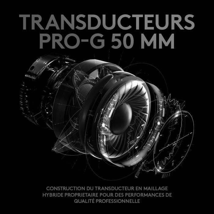 Gaming headset - Bedraad - Logitech G Pro X - USB - PC - Zwart