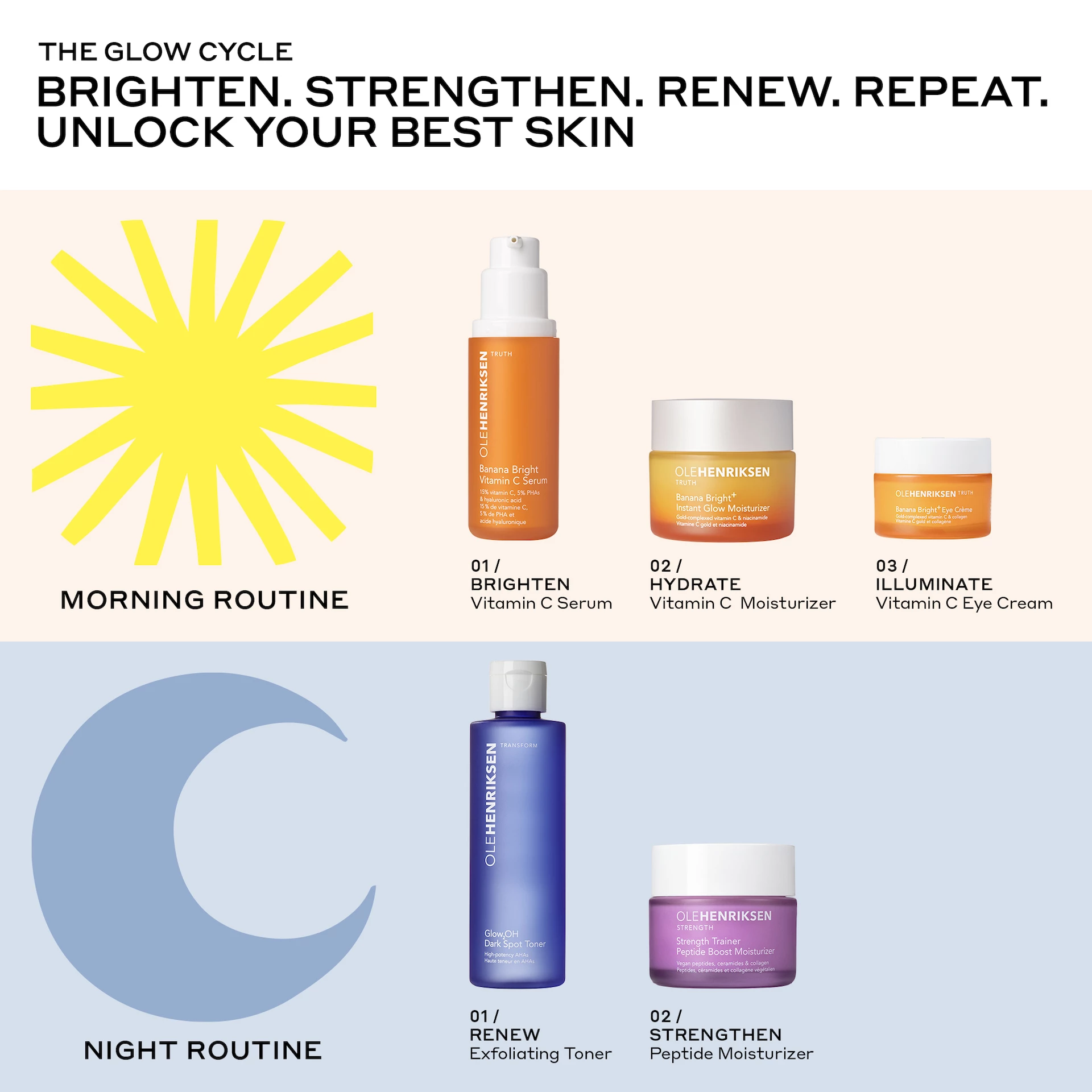 Truth Banana Bright+ Azonnali ragyogást adó hidratáló 50 ml - Ole Henriksen