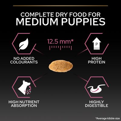 PURINA PRO PLAN Cucciolo di taglia media con pelle sensibile