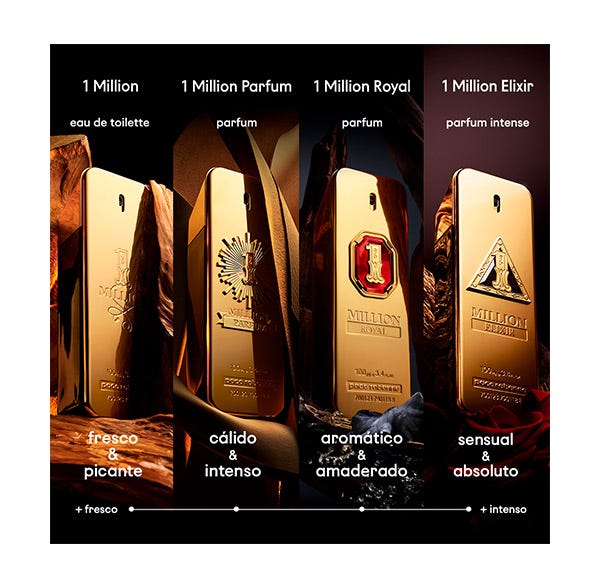 Elixirul unui milion