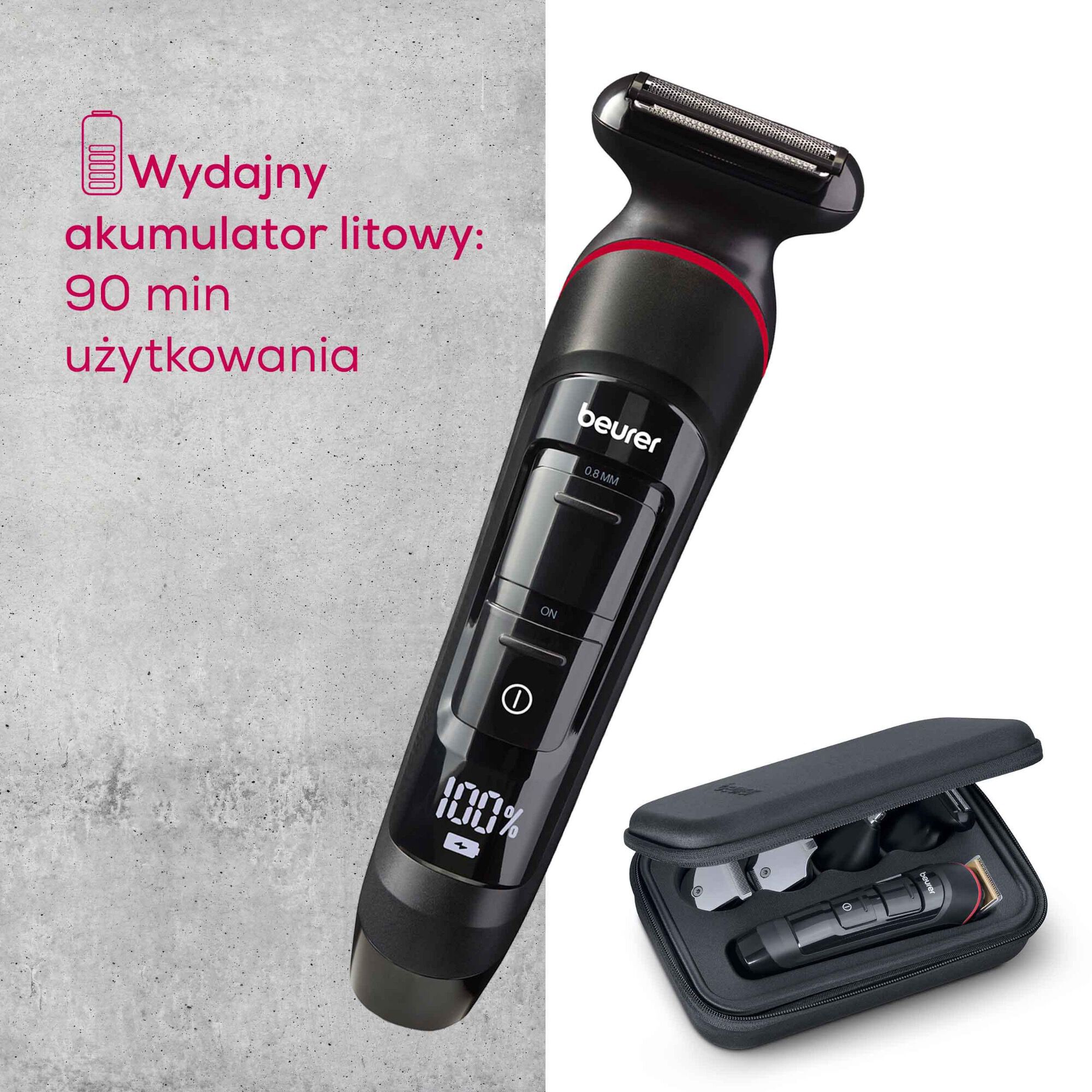 Η φροντίδα των ανδρών της Beurer