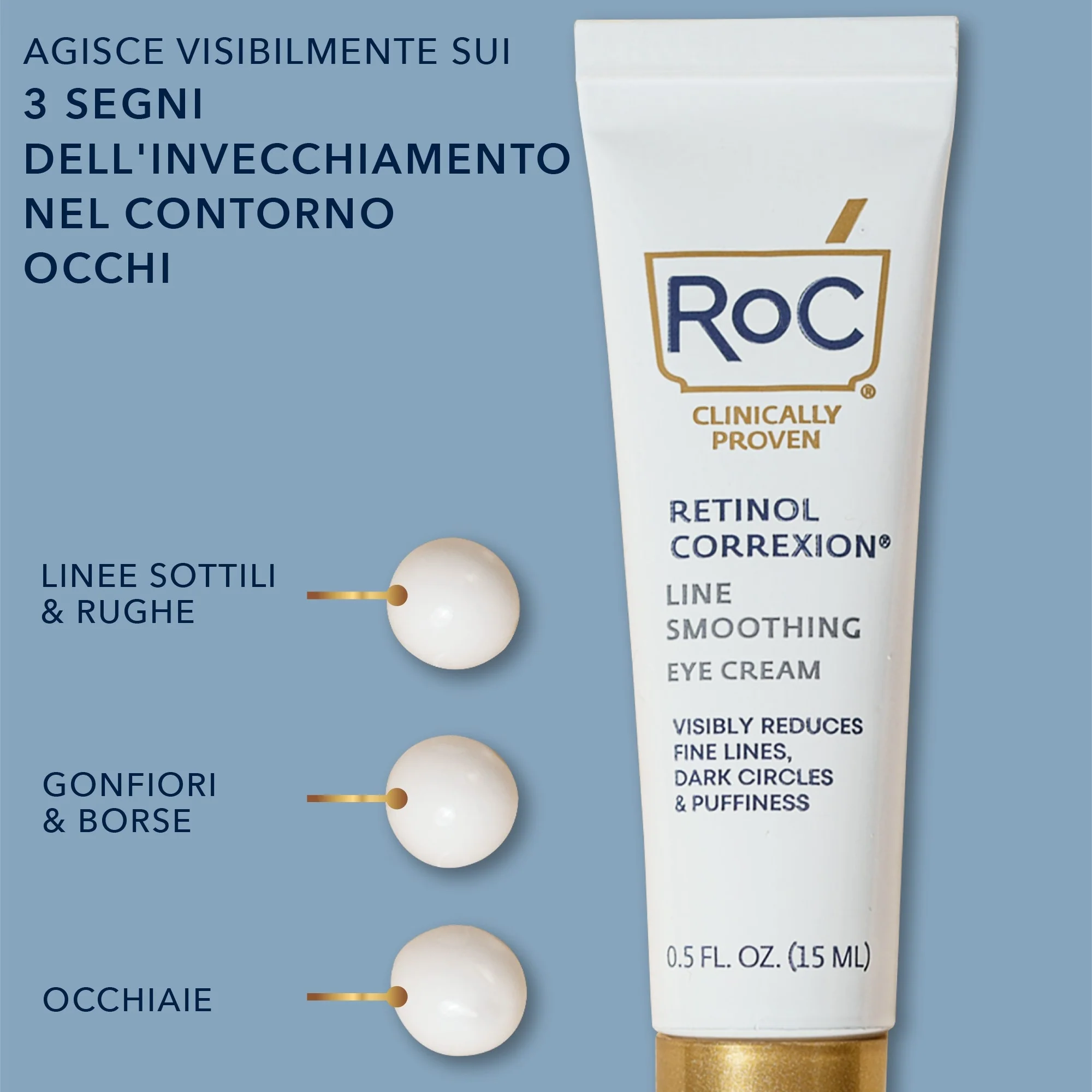 Retinol Correxion Line Smoothing Crema Occhi - Tratt.anti borse e occhiaie, Contorno occhi antirughe