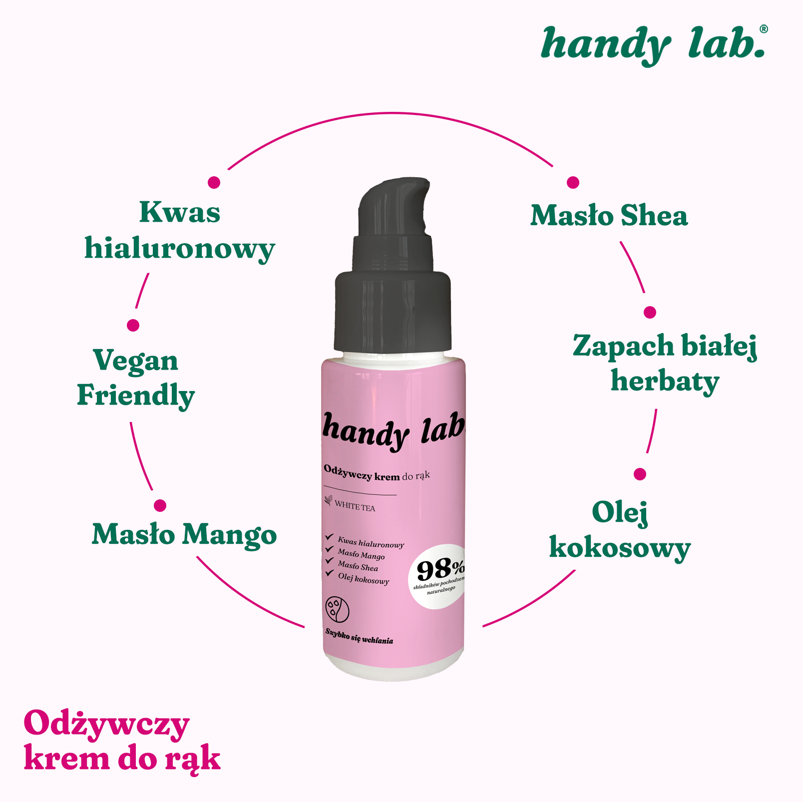 Handy Lab. Weißer Tee