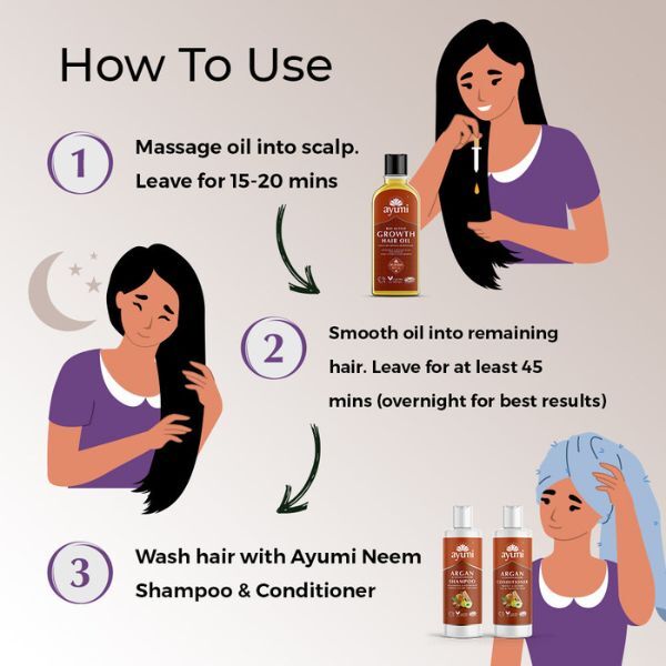 Olio per la crescita dei capelli Ayumi Naturals Bio Active 150ml