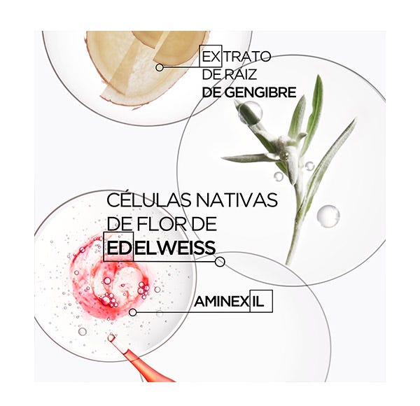 Genesis Termiskt försvar | 150 ml