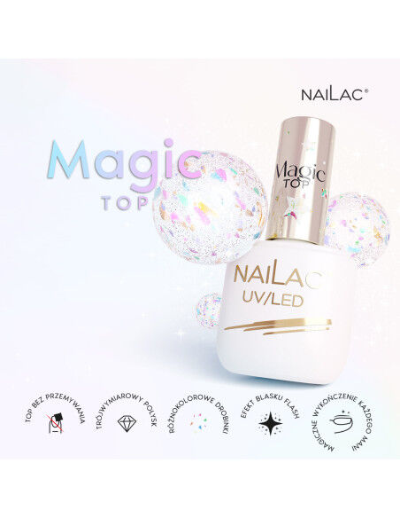 NaiLac