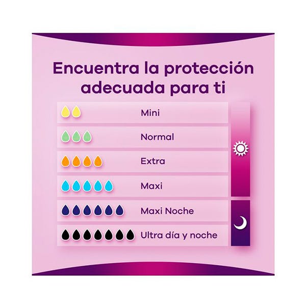 Diskret Normal| 12UD