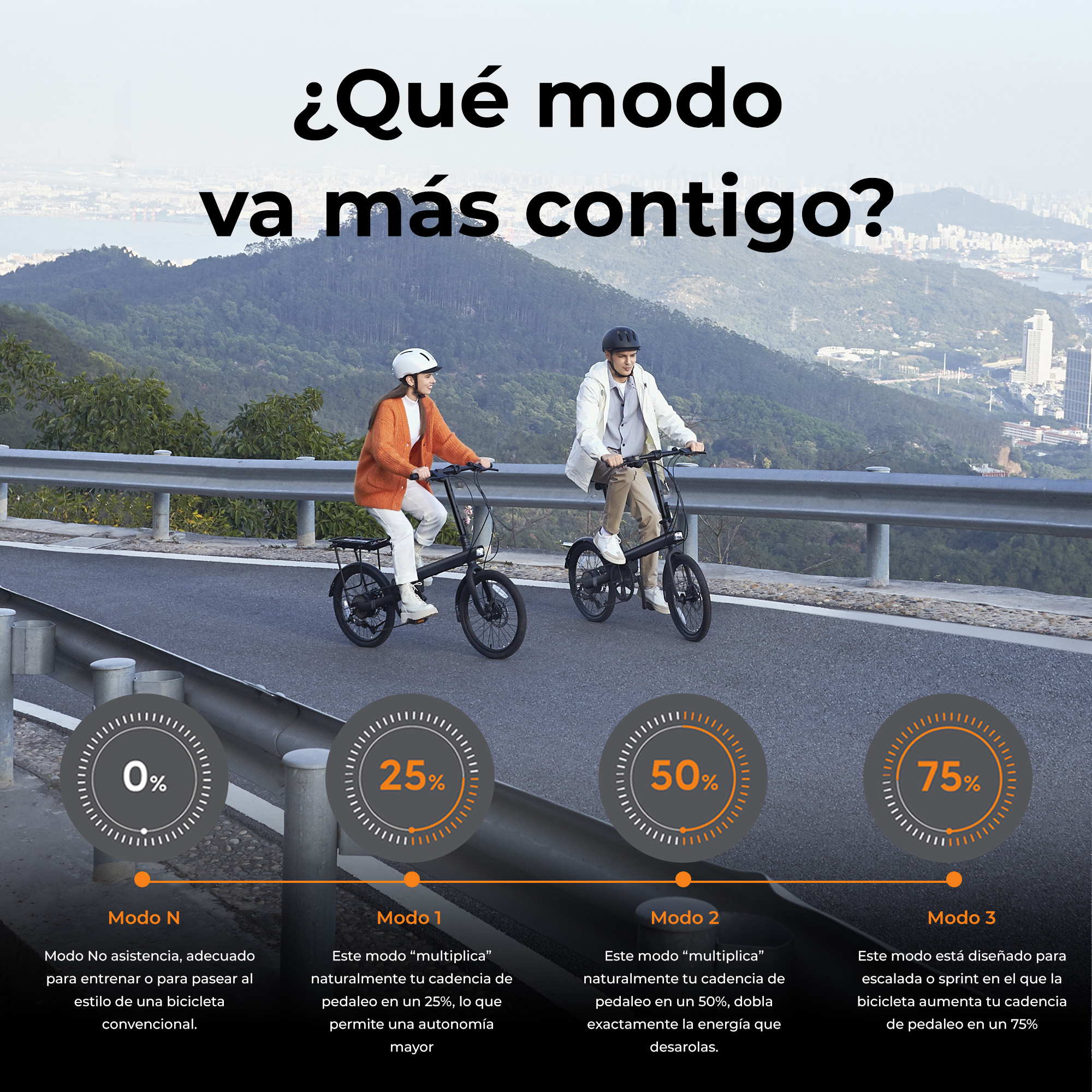 Xiaomi Qicycle C2 Urban Elcykel med Officiel Gavekurv