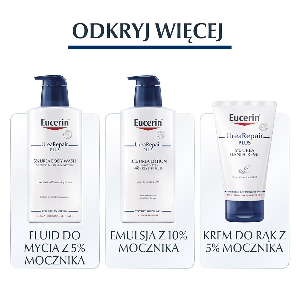 Eucerin Urea Repair