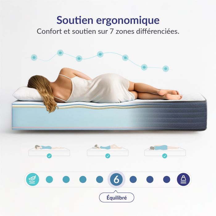 Materasso Dream Komfort 90x190 cm - Tecnologia in lattice blu e memory foam HR - Reversibile - 7 zone - Bilanciato