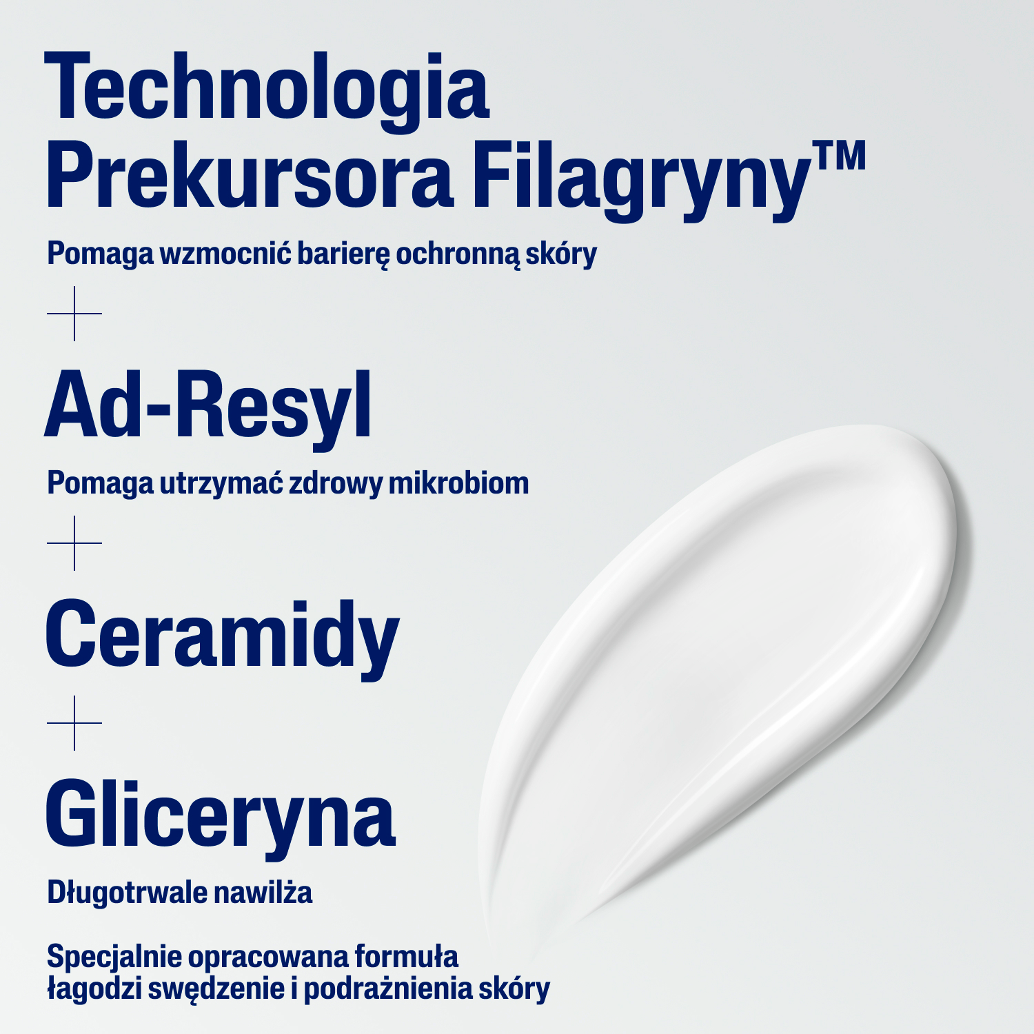 Cetaphil Pro kontrola svraba