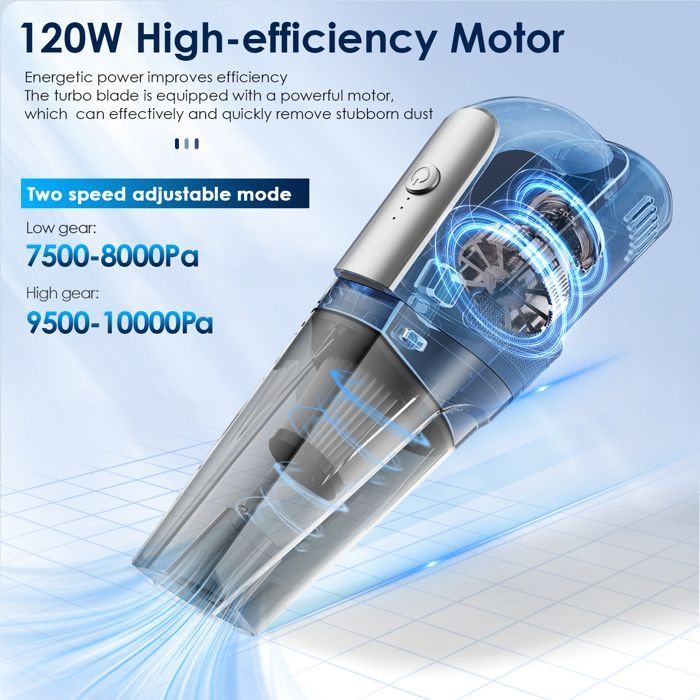 TTLIFE Potente aspirapolvere portatile senza fili da 7500-10000 Pa, potente aspirapolvere per auto con filtro HEPA lavabile, ideale per peli di animali domestici.