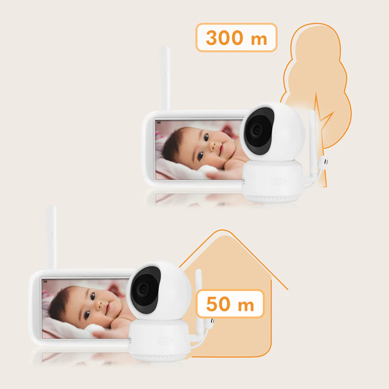 Monitor de vídeo digital para bebês Lionelo Care Babyline 9.1
