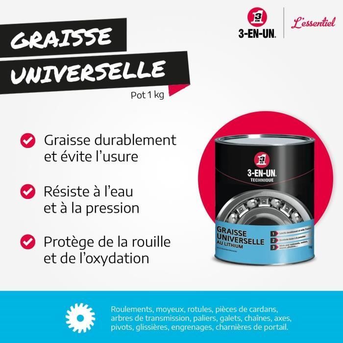 Graxa de lítio universal 3 em 1, técnica, em embalagem de 1 kg.