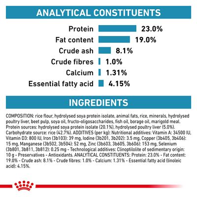 Royal Canin Veterinary Hunde Hypoallergenes Welpenfutter