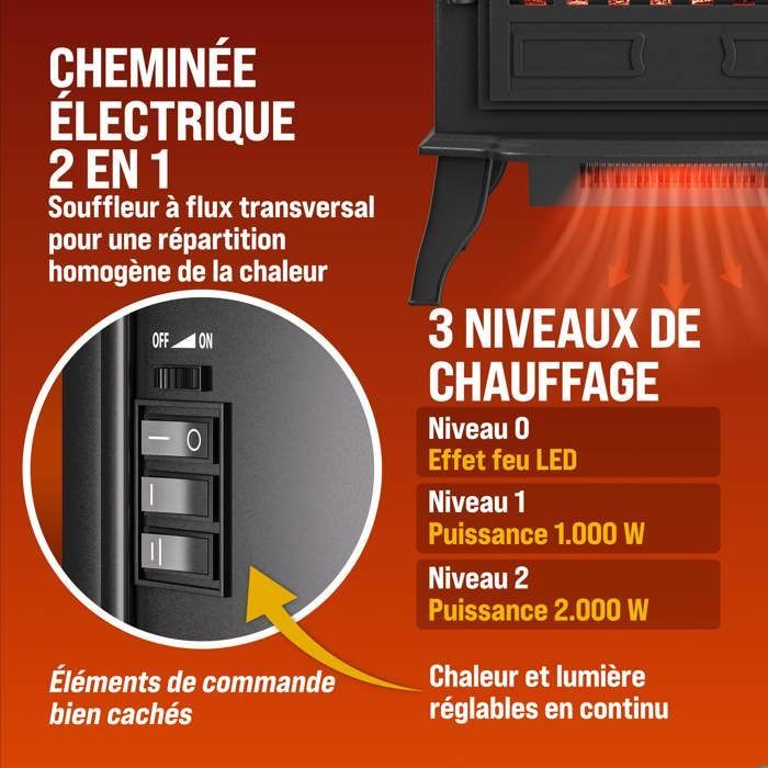 DEUBA® Cheminée électrique effet flamme 2000 W 2 niveaux électrique soufflerie radiateur chauffant LED cheminée décoration noir