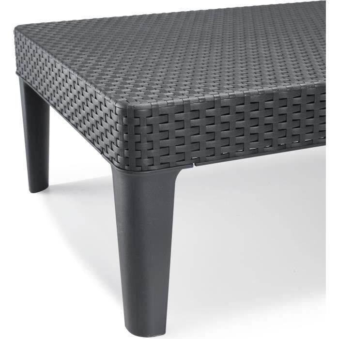Bain de soleil - Allibert by KETER – Jaipur – en résine imitation rotin tressé – gris graphite – dossier réglable