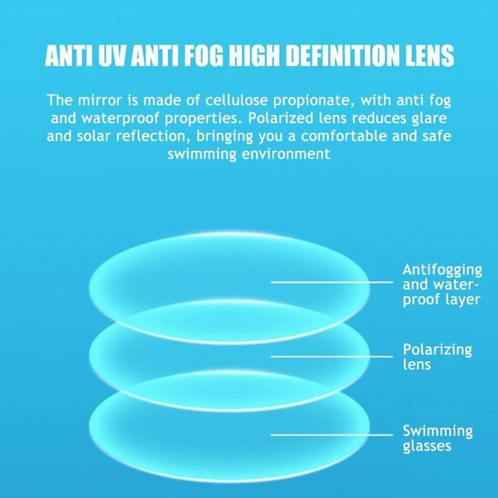 Gafas de natación - OKUMGGYJ - Infantiles - Antivaho - Protección UV - Unisex