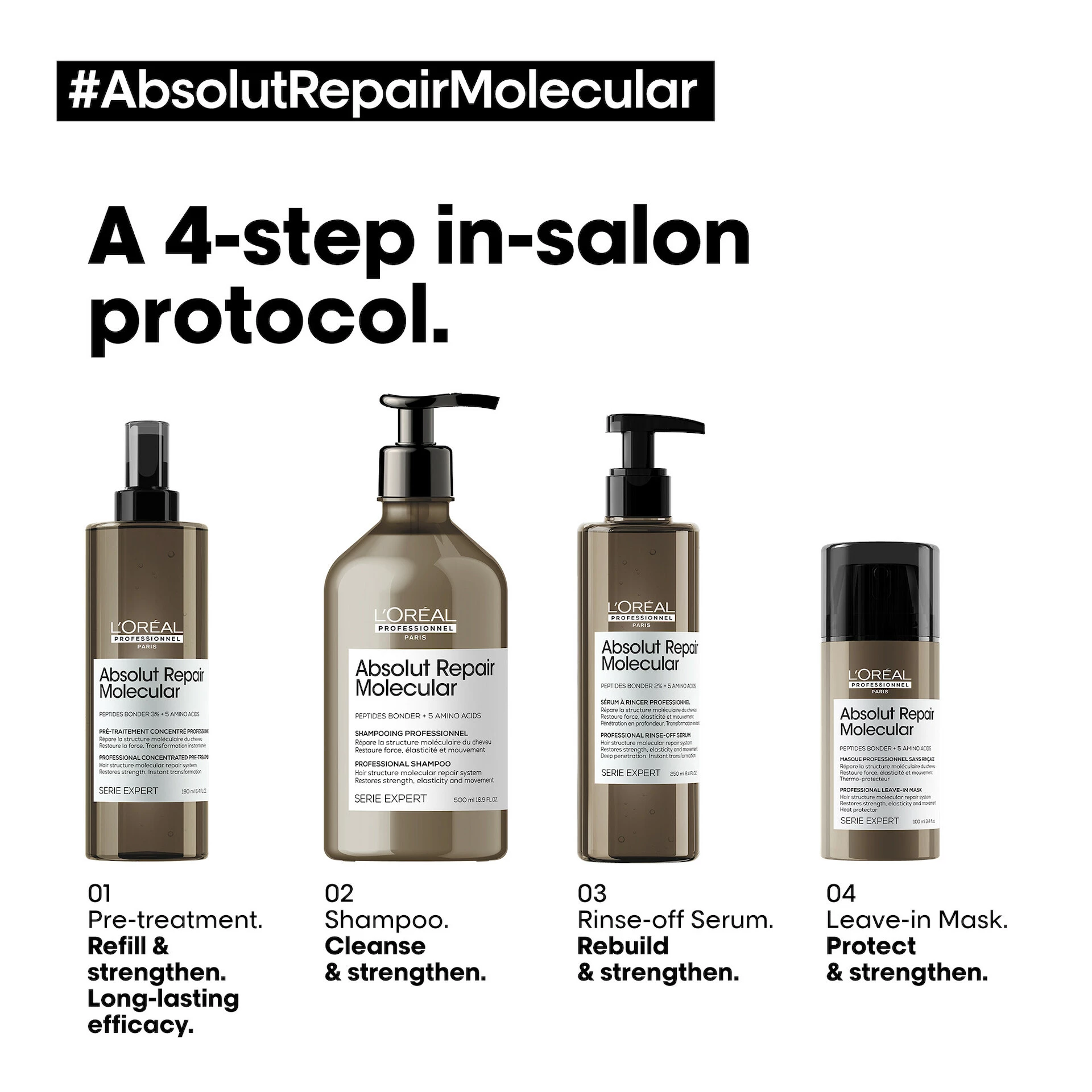 Absolut Repair molekuláris sampon 500 ml - L'Oréal Professionnel