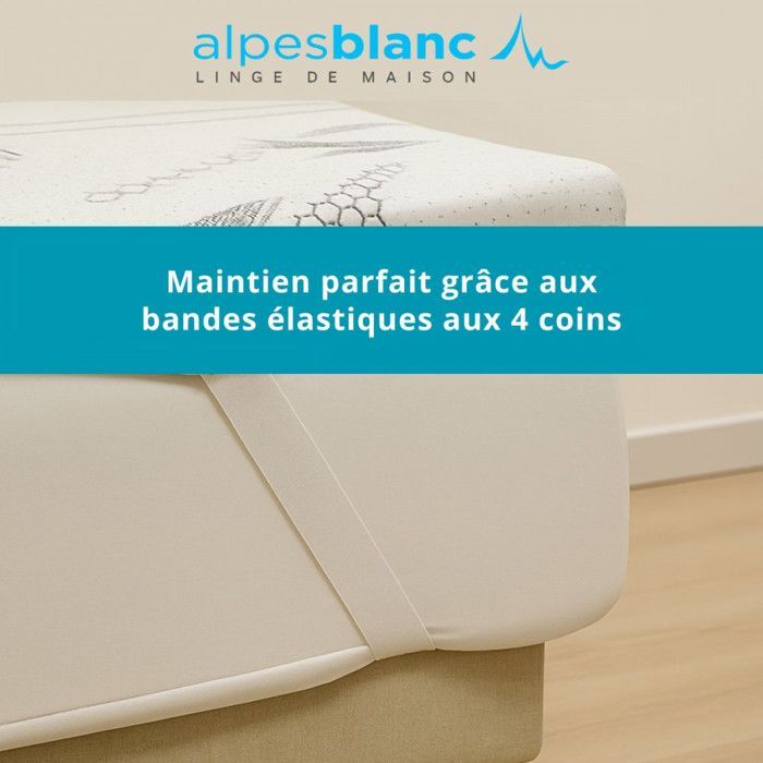ALPES BLANC - Surmatelas à mémoire de forme 90x190 cm – Visco et fibres de bambou – Confort ergonomique – Déhoussable et lavable