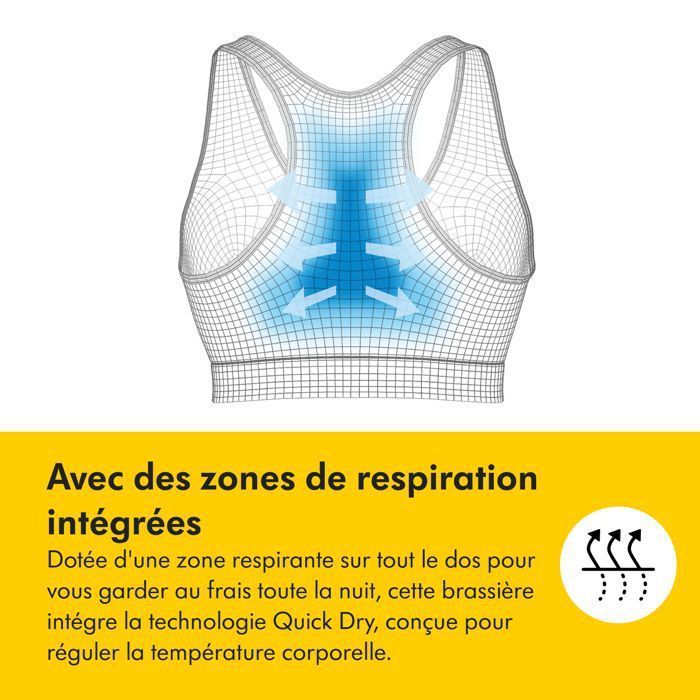 MEDELA - Brassière d'allaitement KEEP COOL blanche - taille S - Brassière de nuit, sans coutures