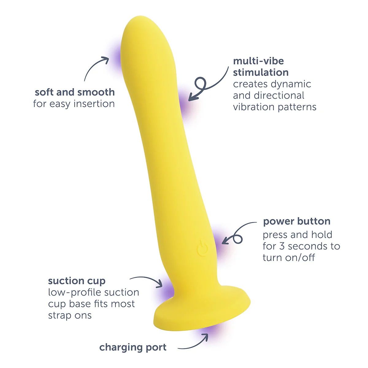 Vibrator Luxe Ripple Multi Vibe Vibratorji