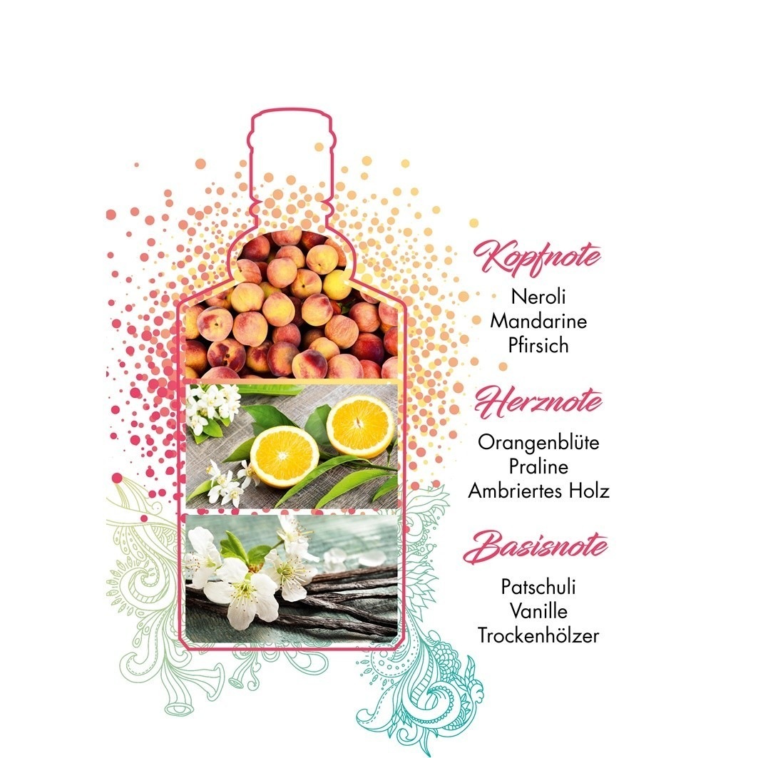 4711 Remix Cologne Remix Kolínska voda v spreji – 100 ml