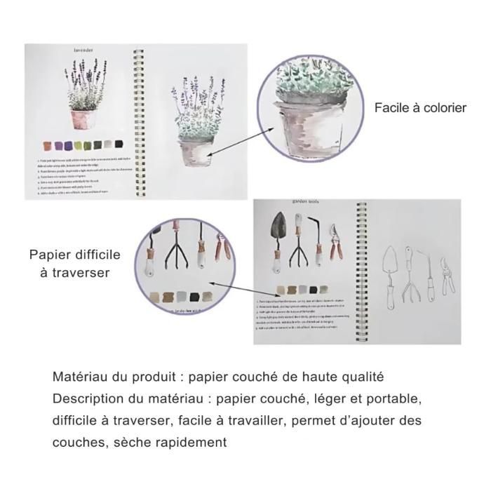 Kit completo de acuarelas con cuaderno de práctica encuadernado en espiral para principiantes, con 12 diseños prediseñados y 12 colores por libro.