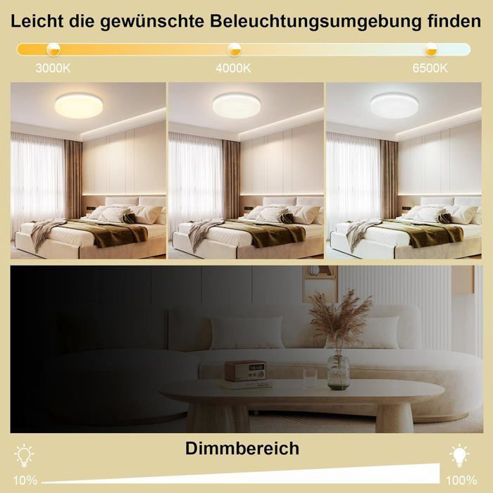 Homefire LED Plafonnier plat dimmable blanc 18W 6000K avec télécommande IP54 ronde cuisine chambre d'enfant salle de bain 22CM