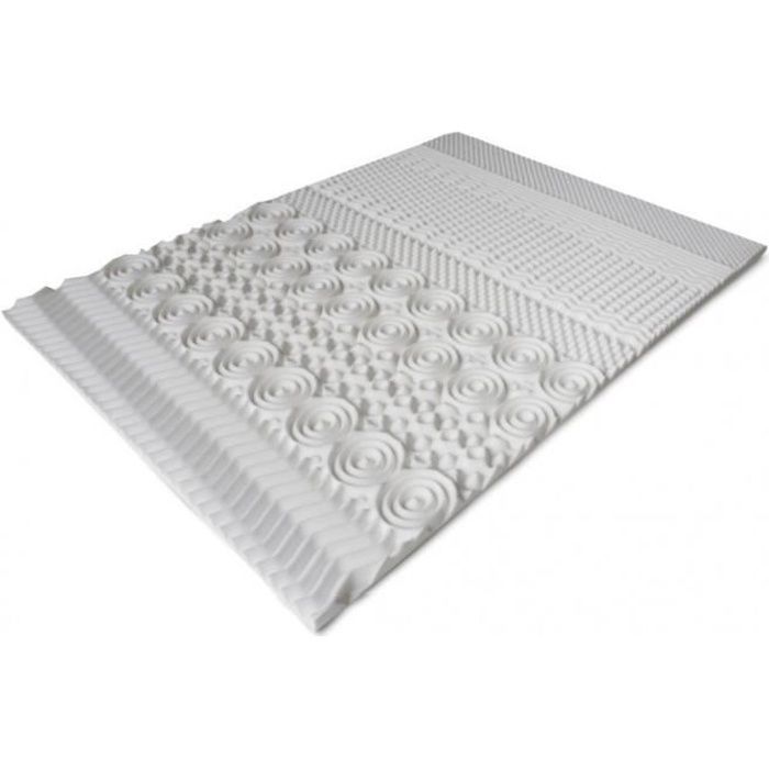 Cubrecolchón Burlinton 160x200 | 4 cm de grosor | 10 zonas de confort | Espuma viscoelástica (50 kg/m³) | Sistema de autoventilación