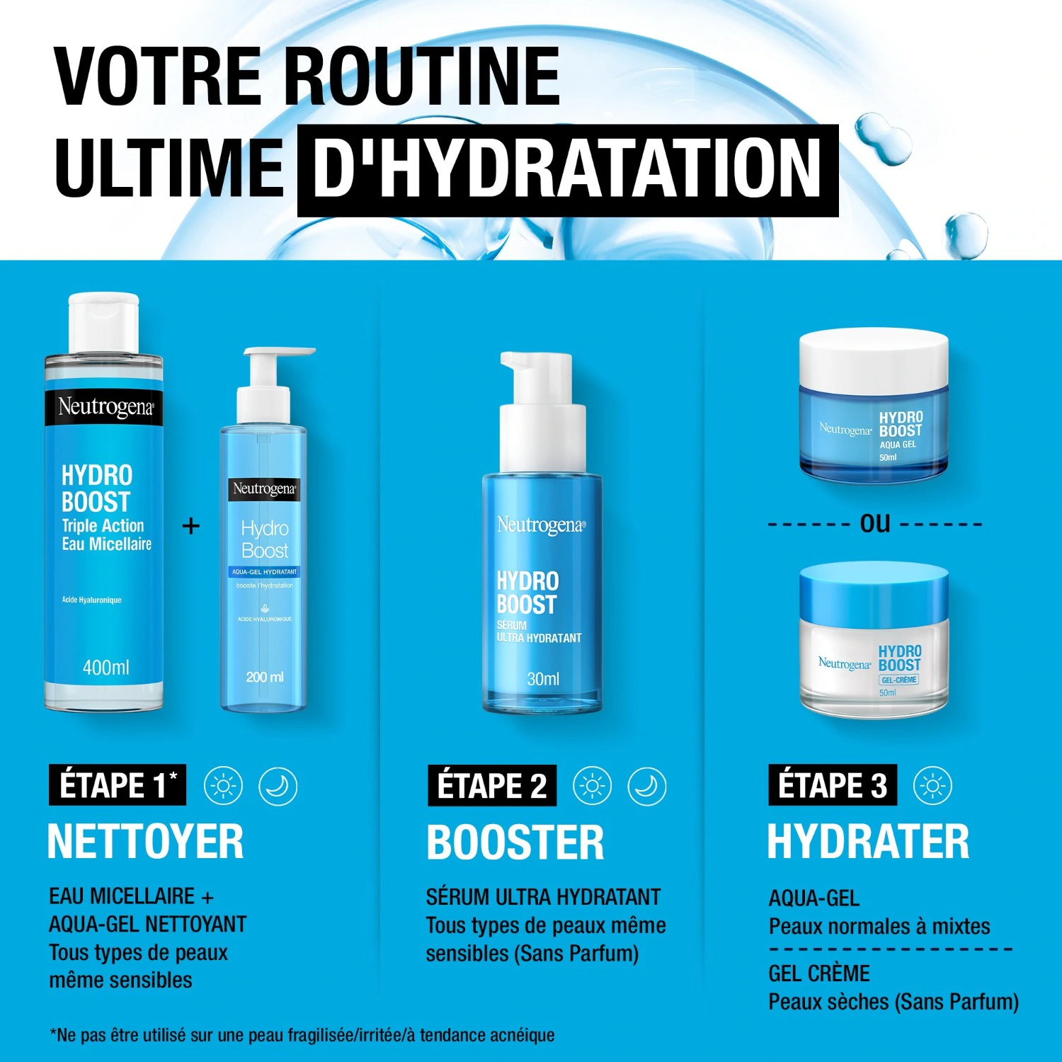 Neutrogena Routine Hydratation Visage Hydro Boost