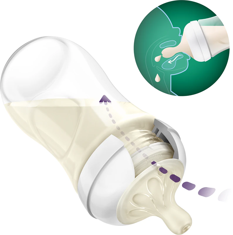 Mamadeira Philips Avent Natural Response SCY933/02