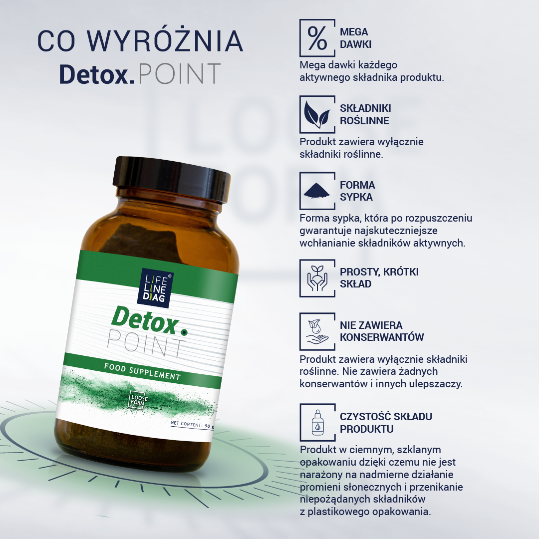 Lifeline Diag Detox.Point