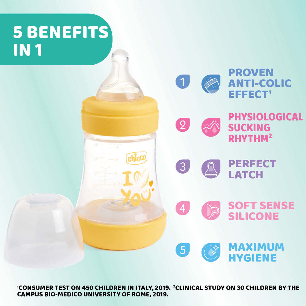 Μπιμπερό σιλικόνης Perfect 5 150ml 0m+