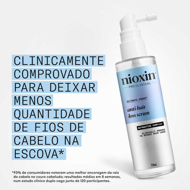 Nioxin Professionals Anti Hairloss Serum Ultimate Power Scalp Treatment Serum proti izpadanju las 70 ml