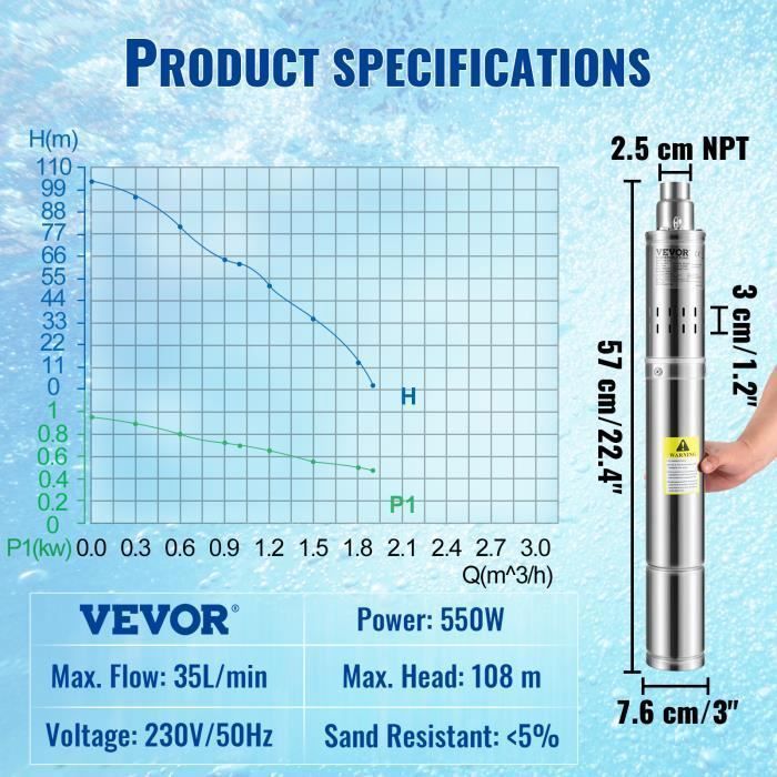 Pompe à Eau pour Puits Profond Inox - VEVOR - 550 W - 35 L-min - 108 m