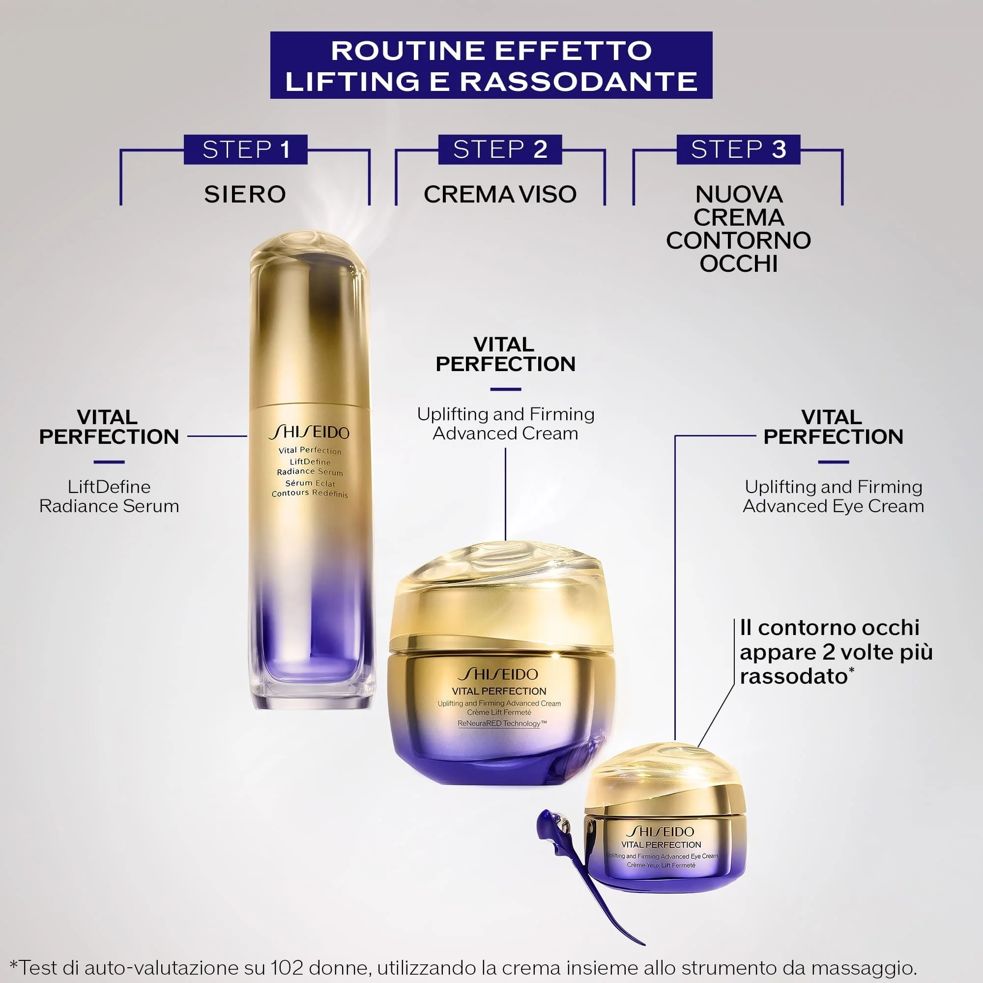 Vital Perfection Vital Perfection Eye Care Set - Cofanetto Lifting, Contorno occhi antirughe